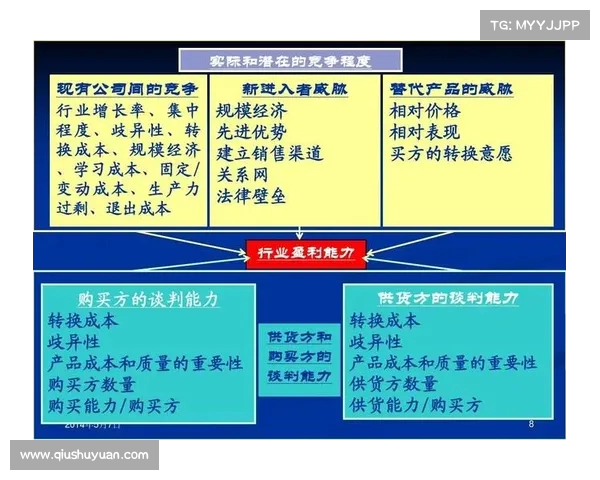 足球俱乐部转会战略分析如何通过精准引援提升竞争力与球队未来发展