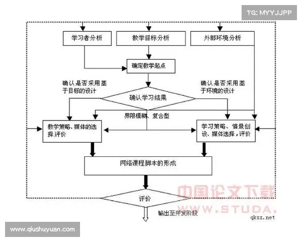马德里竞技的新战略布局与未来发展方向探讨